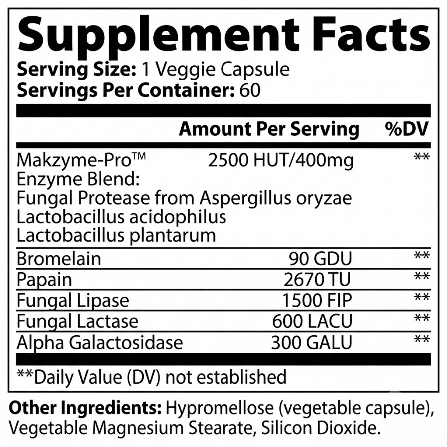Digestive Enzyme Pro Blend